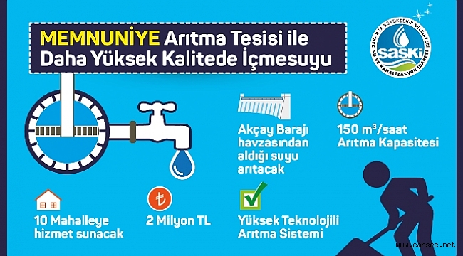 Memnuniye İçmesuyu Arıtma Tesisi devrede