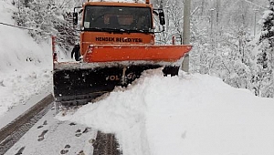 Kar kalınlığı 50 cm