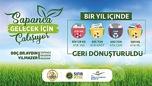 Sapanca Belediyesi Gelecek İçin Çalışıyor