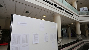 TOBB İL GENÇ VE KADIN GİRİŞİMCİLER KURULLARI SEÇİM LİSTELERİ ASKIDA