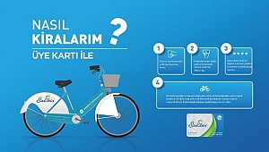 Akıllı Bisikletlere Kolay Ulaşım