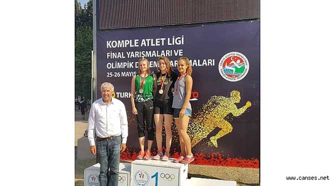 Tüm Zamanların Rekor Puanı İle Döndü