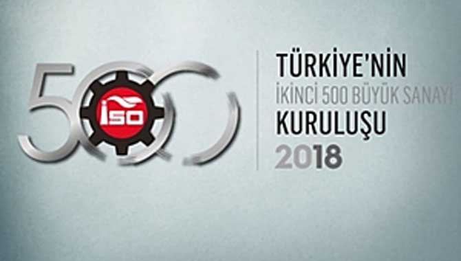 İSO İkinci 500 sanayi kuruluşu araştırmasında 14 SATSO Üyesi