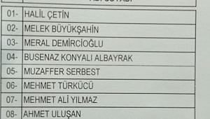 CHP Delege seçimleri Tekeler Mahallesi ile devam etti