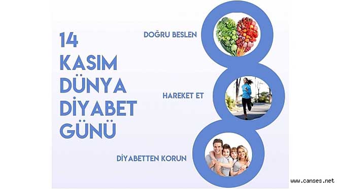 Diyabet kronik hastalıkların kapısını açıyor