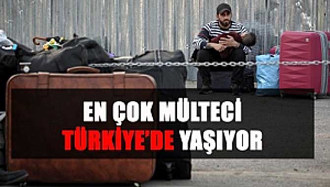 EN ÇOK MÜLTECİ TÜRKİYE’DE YAŞIYOR