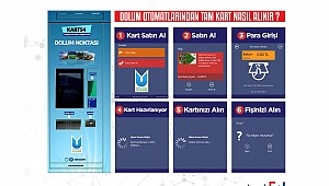 Kart54 kiosklarında yeni dönem