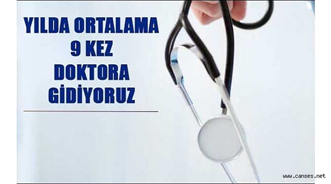 YILDA ORTALAMA 9 KEZ DOKTORA GİDİYORUZ