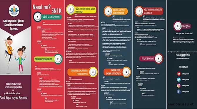 Sakarya’da Eğitim Sınıf Duvarlarını Aşıyor