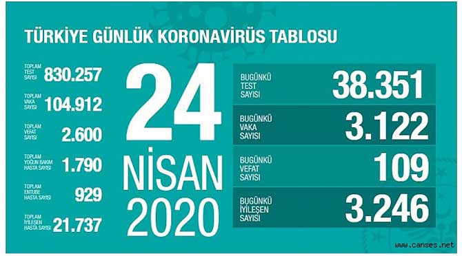 BU NOKTADAN GERİ DÖNÜŞ OLMAMALI