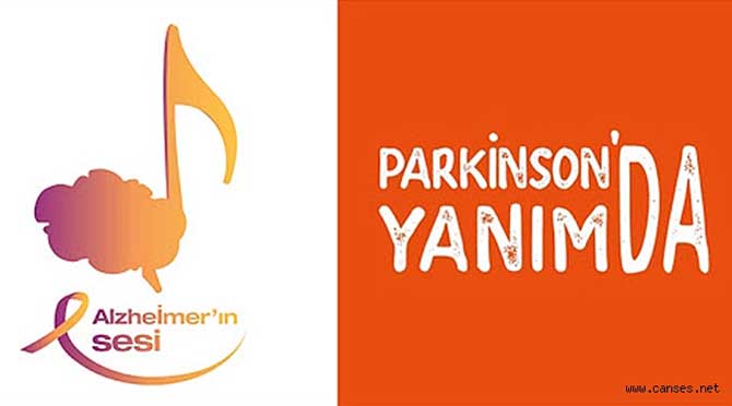ALZHEIMER VE PARKİNSON HASTALARI İÇİN 2 YENİ MOBİL UYGULAMA