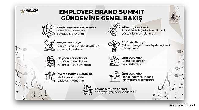COVID19 döneminde çalışanlar daha fazla iletişim istiyor