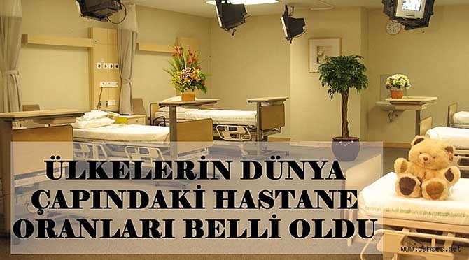 ÜLKELERİN DÜNYA ÇAPINDAKİ HASTANE ORANLARI BELLİ OLDU
