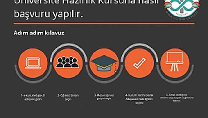 ADAHEM' den Önemli Duyuru