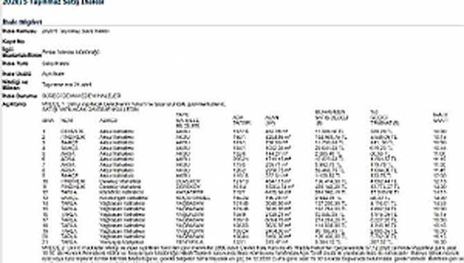 HENDEK BELEDİYESİNDEN İHALE DUYURUSU