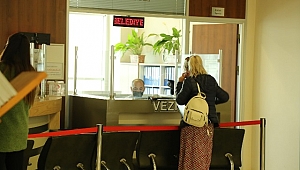 Yapılandırma Fırsatı