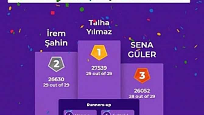 Sakaryalı Öğrenciden Gururlandıran Başarı