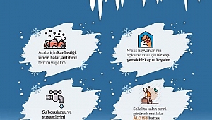 7/24 teyakkuz halinde olacağız