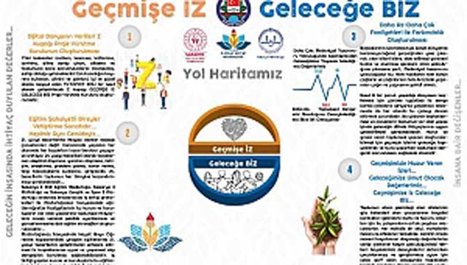 Geçmişe İz Geleceğe Biz