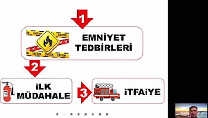 İlk Müdahelesi Çok Önemli 