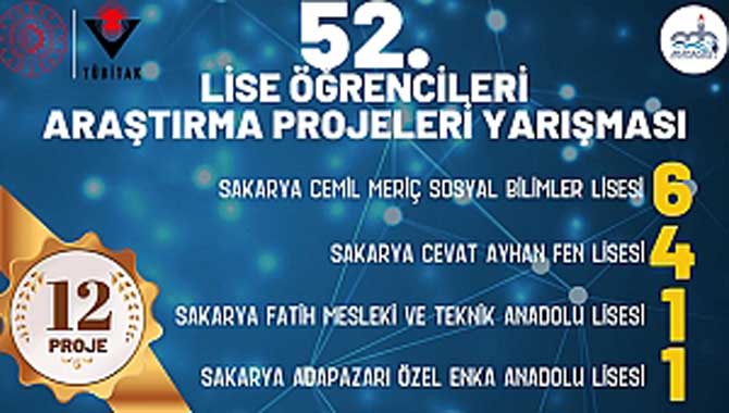 “52. LİSE ÖĞRENCİLERİ ARAŞTIRMA PROJELERİ YARIŞMASINDA” FİNALDE
