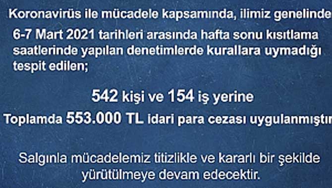 Basın Duyurusu (Covid-19 denetimlerine ilişkin)