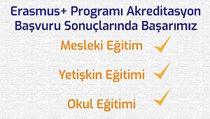 Erasmus Akreditasyonu başvuruları kabul edildi