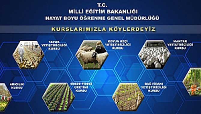 Adapazarı Halk Eğitimi Merkezinde Bir İlk!