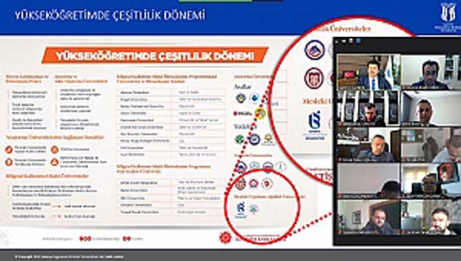 “Mesleki Eğitimde Gelecek Perspektifi”