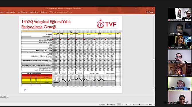 Lisansüstü Seminer Günlerinin 3'üncüsü düzenlendi