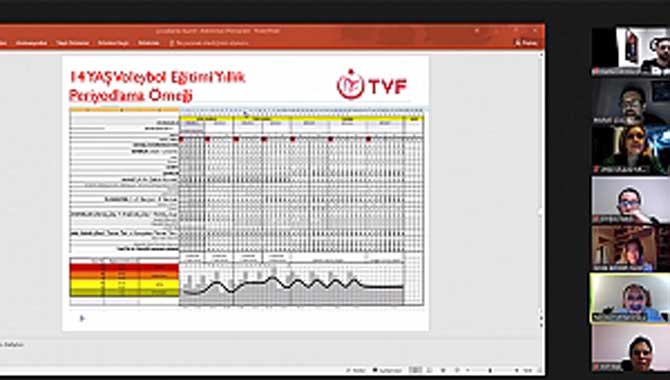 Lisansüstü Seminer Günlerinin 3'üncüsü düzenlendi
