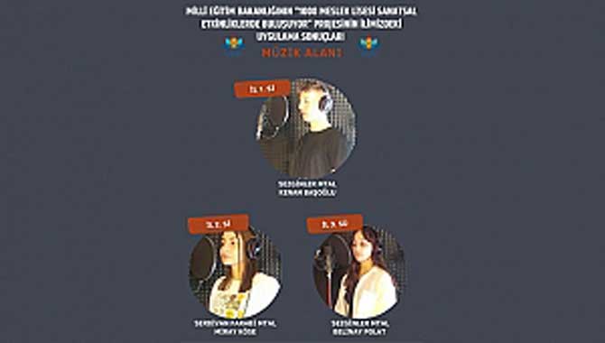 Meslek Liseliler Müzik ve Resim Alanında Yarıştı