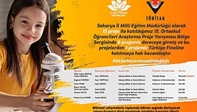 TÜBİTAK’ta 6 Projemiz Derece Kazandı