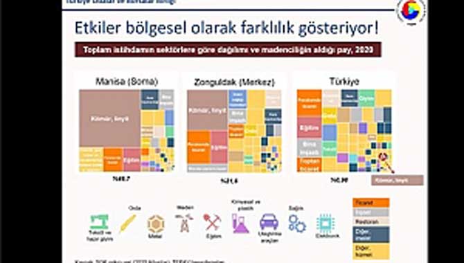 Küresel Isınmaya Karşı Yeşil Mutabakat SATSO'da Anlatıldı