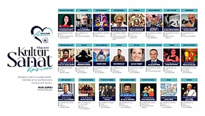 Adapazarı Belediyesi Kasım Etkinliklerini Açıkladı 