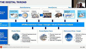 SUBÜ uluslararası sempozyuma ev sahipliği yaptı 