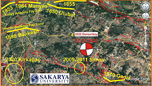 Dursunbey Depremi Bize Neyi Anlatıyor ?