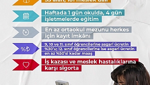 MEB, SAÜ’nün Eğitim Modelini Ortaöğretimde Uyguluyor 