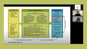 SAÜ’de “İklim Değişikliği ve Hisse Senedi Piyasaları” Semineri Düzenlendi 