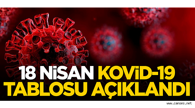 18 Nisan koronavirüs tablosu açıklandı!