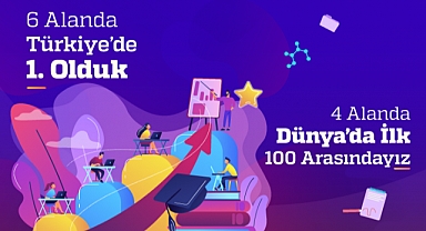 SAÜ, 6 Alanda Türkiye’de Lider, Dünyada İlk 100’de 
