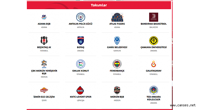 U14 KIZLAR BASKETBOL TÜRKİYE ŞAMPİYONASI