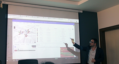 Ulaştırma alanında farkındalık etkinliği 