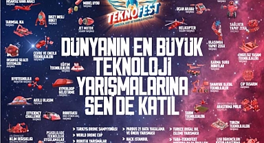 SUBÜ TEKNOFEST 2023’ün yol haritasını belirledi 
