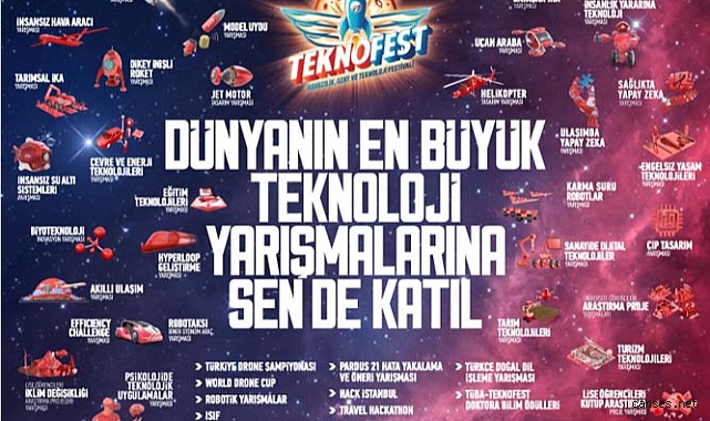 SUBÜ TEKNOFEST 2023’ün yol haritasını belirledi
