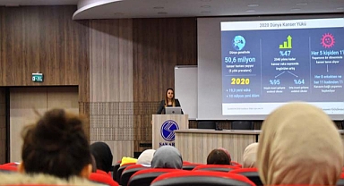 Dr. Akduran: “Akciğer Kanserinde Sigara Kullanımı En Büyük Risk Faktörüdür” 