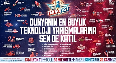Dünyanın En Büyük Teknoloji Yarışmalarına Sen de Katıl