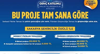 Geleceğin Sakarya’sını ‘genç fikirler’ inşa edecek: Para ödüllü proje başladı 