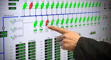 Cumhurbaşkanı Erdoğan’ın su tasarrufu çağrısına Sakarya’dan yanıt: “Tasarruf ve doğru su politikaları ile kaynaklarımızı koruyoruz”