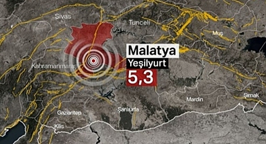 Malatya'da korkutan deprem! 